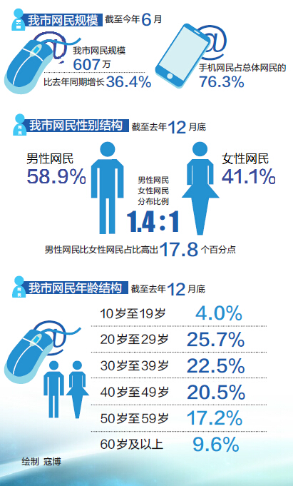 搭建“出海”桥头堡 竞逐产业新赛道