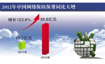 【早报】证监会：拉长离职人员入股禁止期 扩大对离职人员从严监管的范围；美国加强对量子计算、半导体制造等出口限制 外交部回应